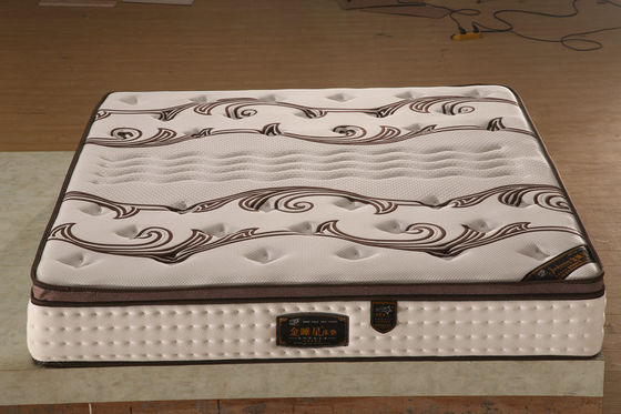 शानदार किंग साइज गद्दा टॉपर, स्किन फ्रेंडली मेमोरी फोम बेड टॉपर