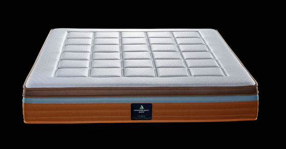 मेमोरी फोम टॉपर 10 इंच डबल लेयर पॉकेट स्प्रिंग मैट्रेस