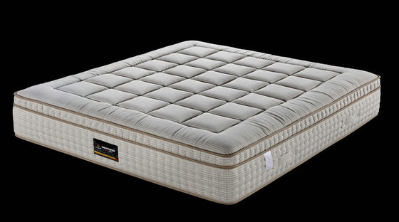 निरंतर 32 सेमी रॉयल कम्फर्ट एर्गोपेडिक पॉकेट स्प्रिंग मैट्रेस